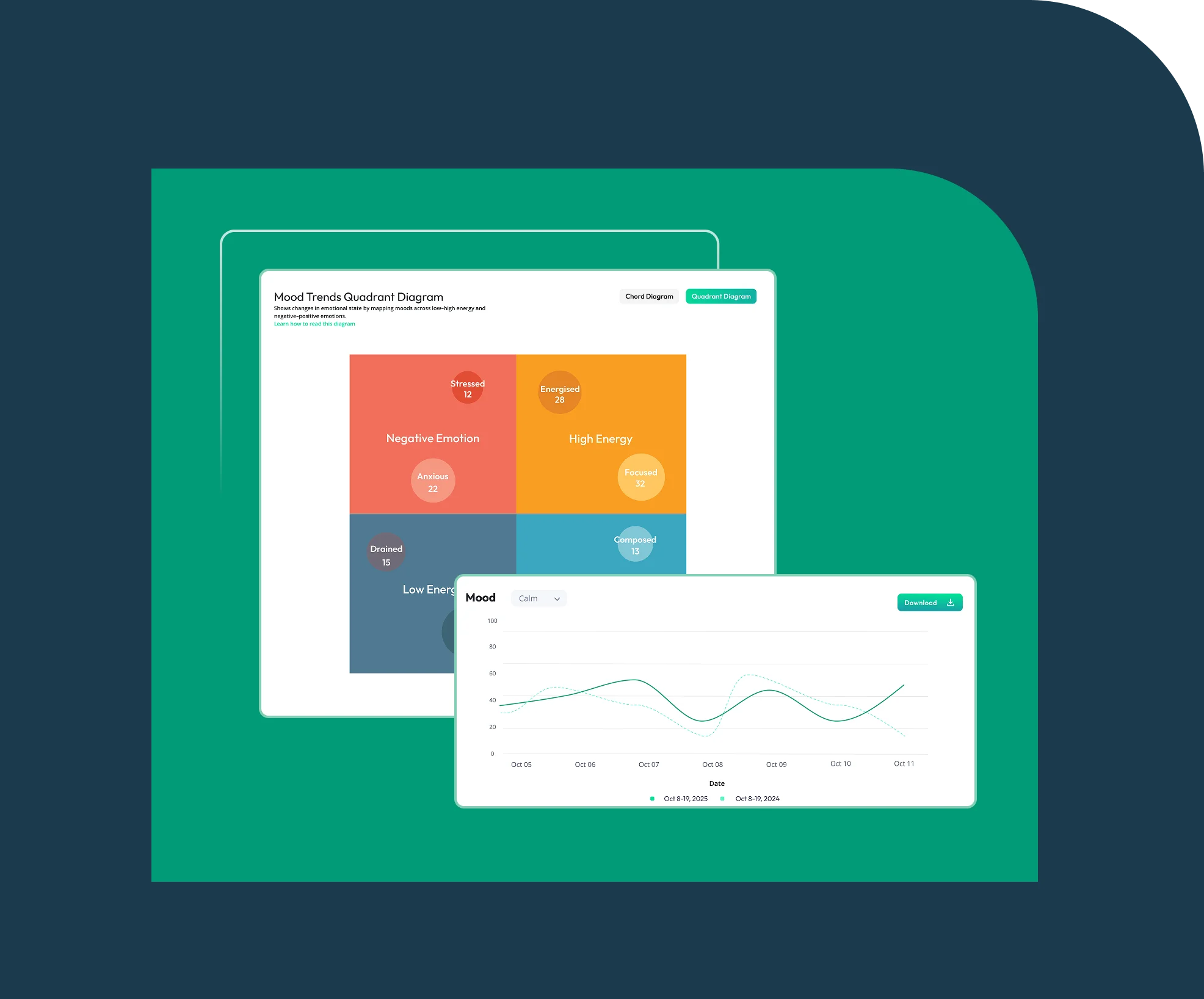 1. Corporate Web Portal (For Managers & HR)