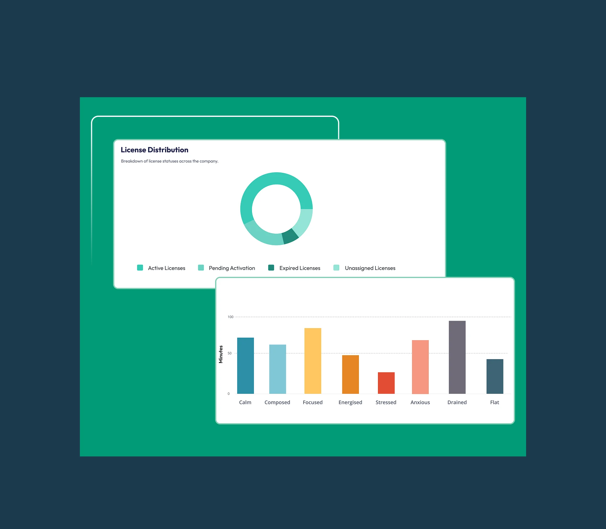 2. Admin Portal (For You & Your Team)