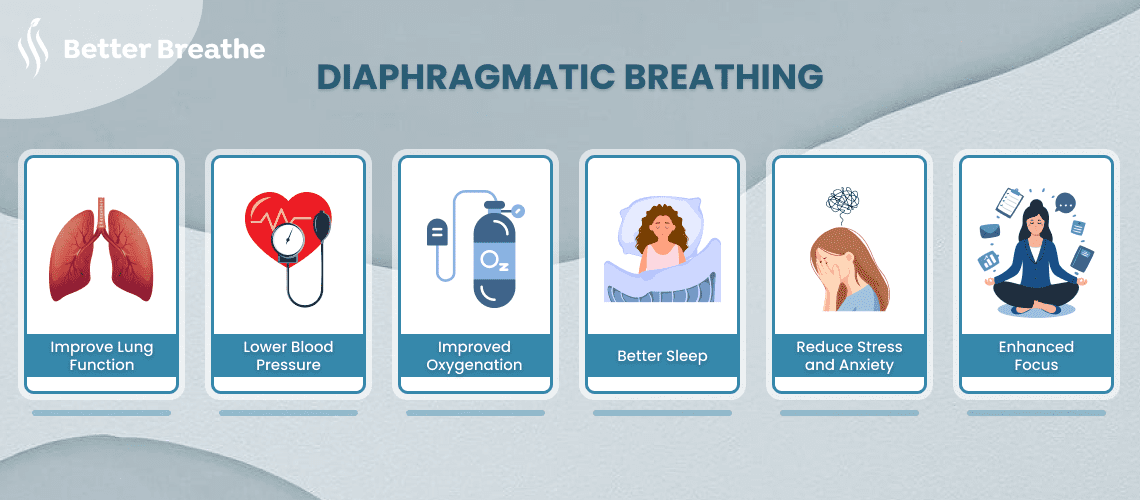 Amazing Benefits of Diaphragm Breathing