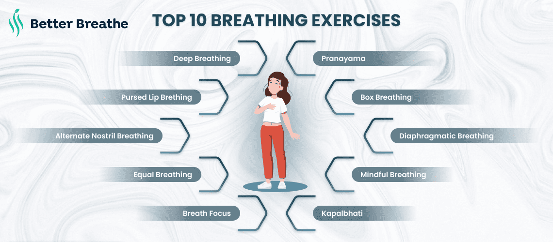 Top 10 Breathing Exercises for a Better Lifestyle
