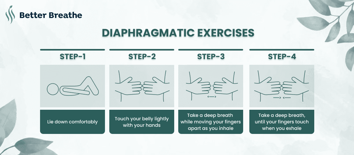How to do Diaphragmatic Breathing