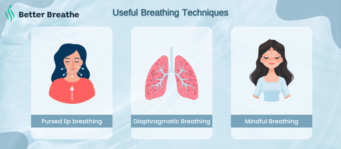 A few useful breathing techniques: pursed lip, diaphragmatic, and mindful