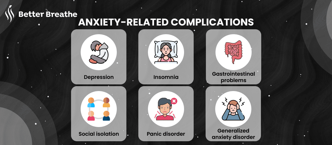 Find out what complications are associated with anxiety