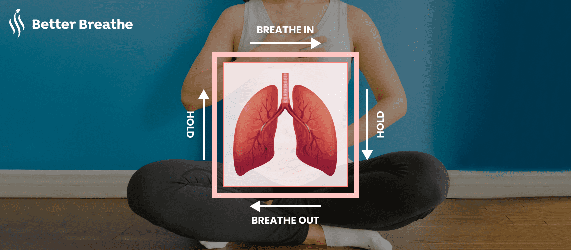 Box Breathing is a proven stress-reduction technique